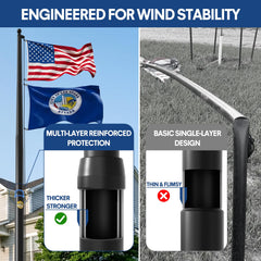 KBLOONG 20ft pole flying two flags illustrating dual-flag capability and visibility