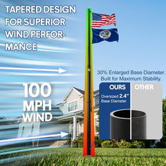 KBLOONG tapered shaft detail showing 2.4-to-1.72 inch taper improving wind resistance