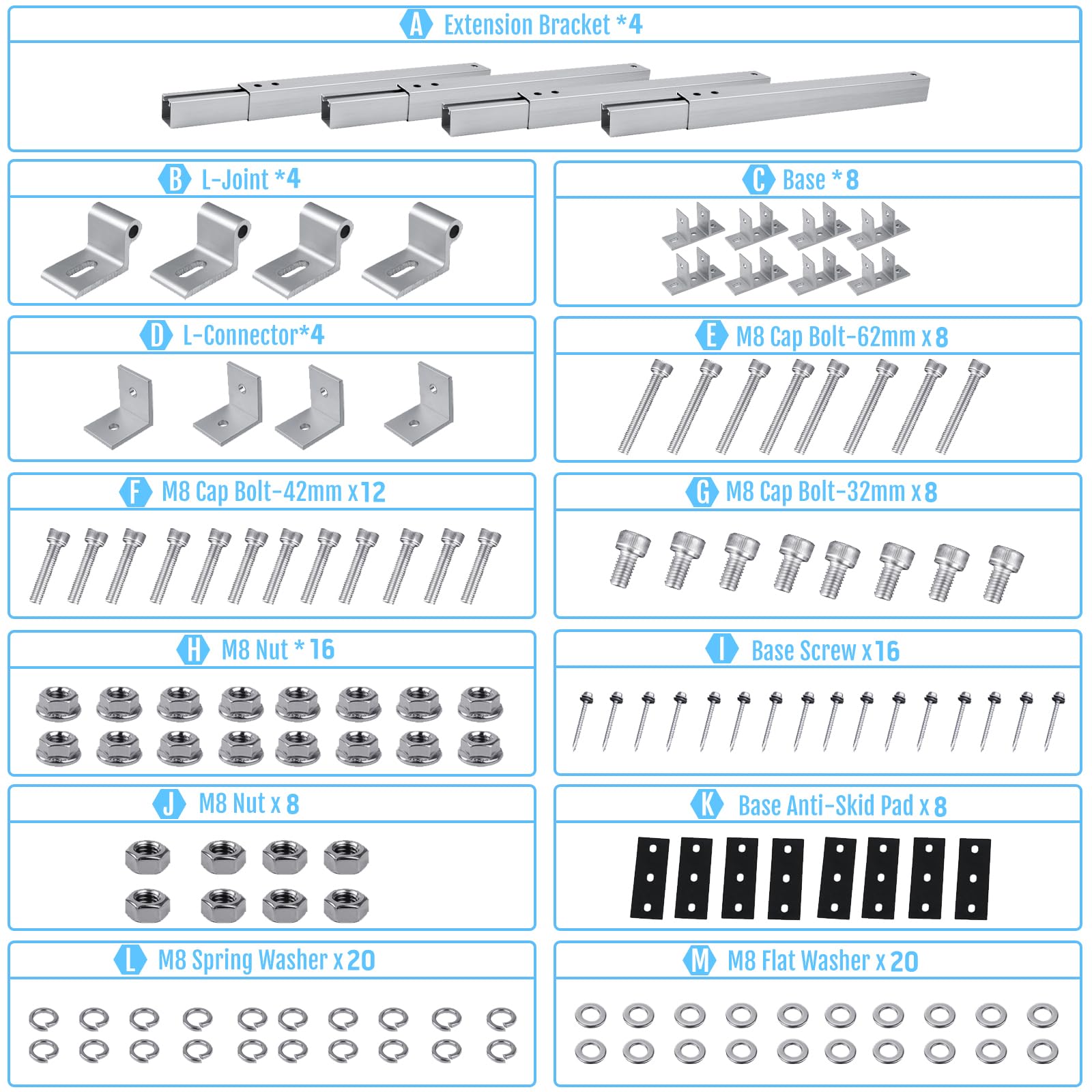 KCUT close-up of aluminum bracket highlighting corrosion-resistant finish and durability