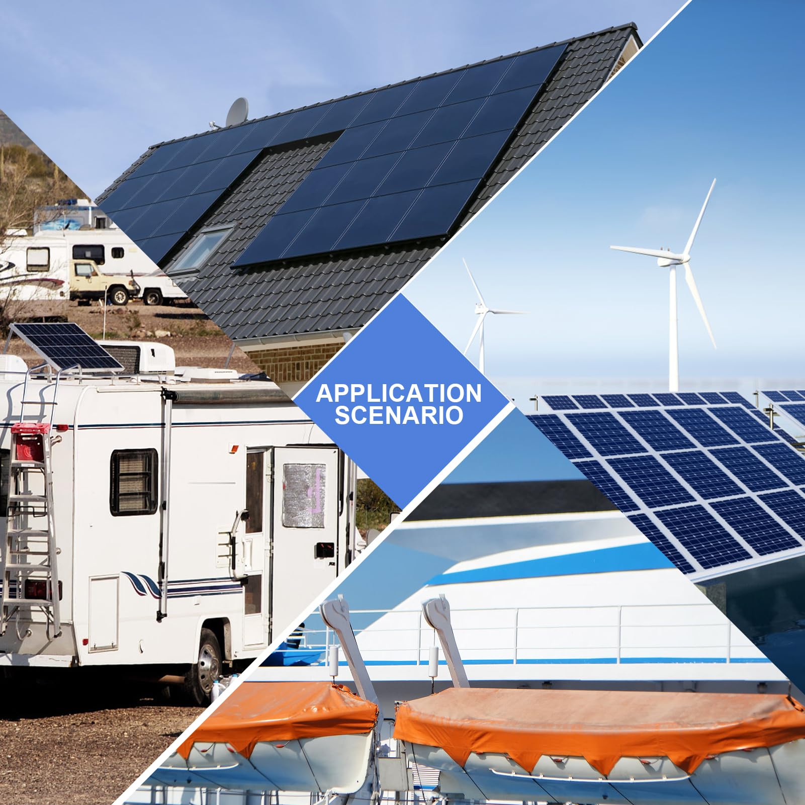 KCUT lifestyle shot on RV roof showing easy installation and optimized panel output