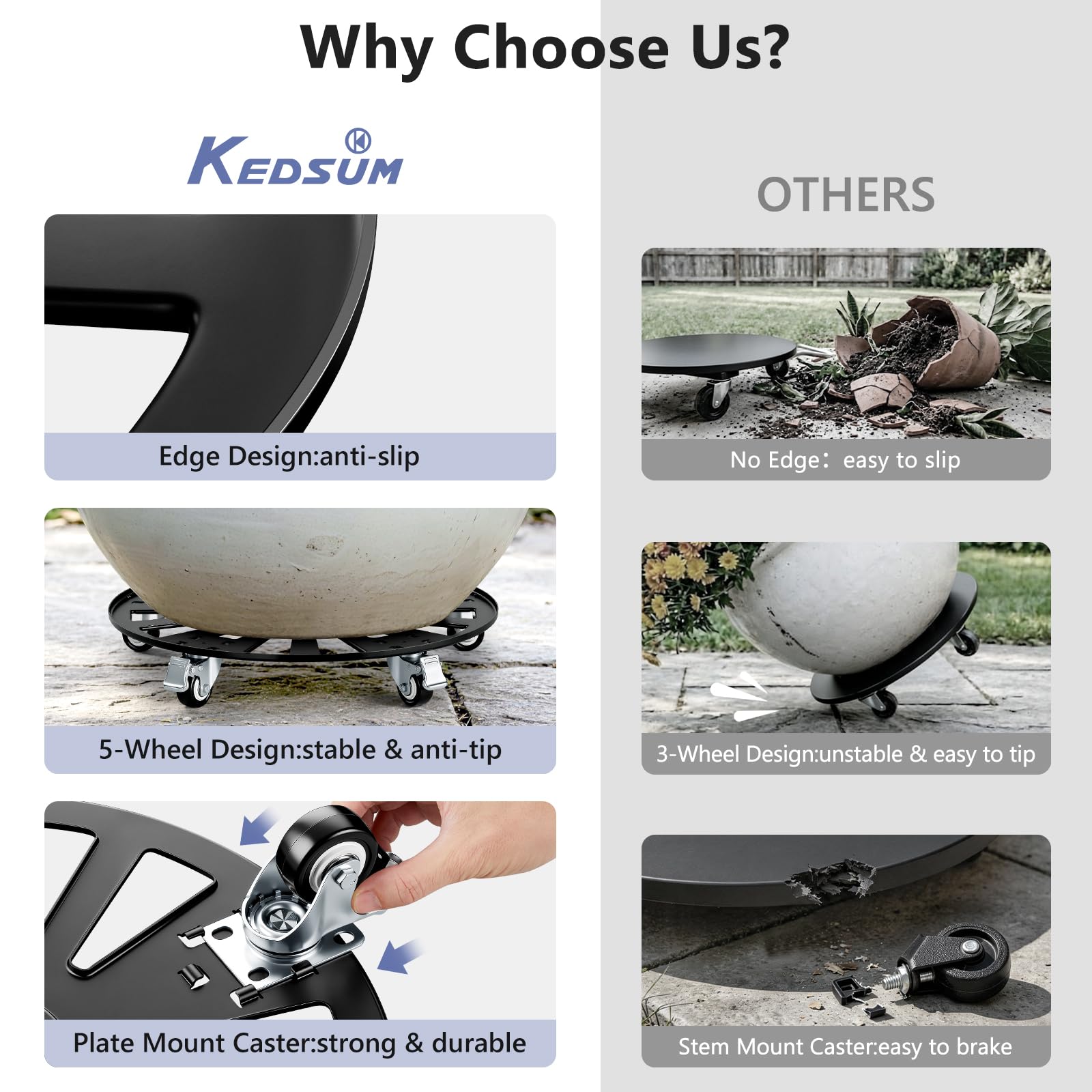 KEDSUM locking wheel closeup demonstrating secure immobilization benefit