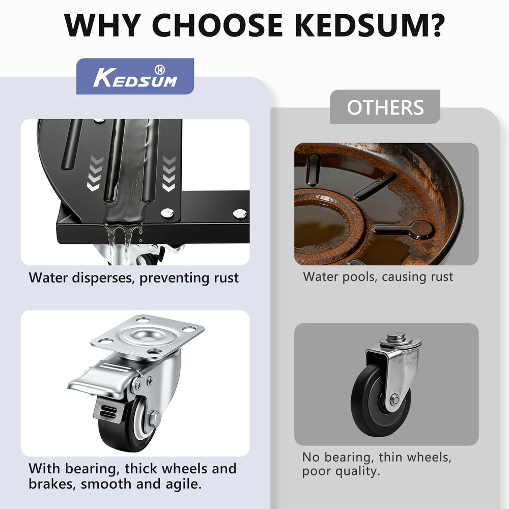 KEDSUM wheel and axle detail highlighting rubber casters for smooth, anti-tip movement