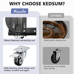 KEDSUM wheel and axle detail highlighting rubber casters for smooth, anti-tip movement