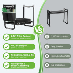 KeepTrim side profile as kneeler demonstrating ergonomic support benefit