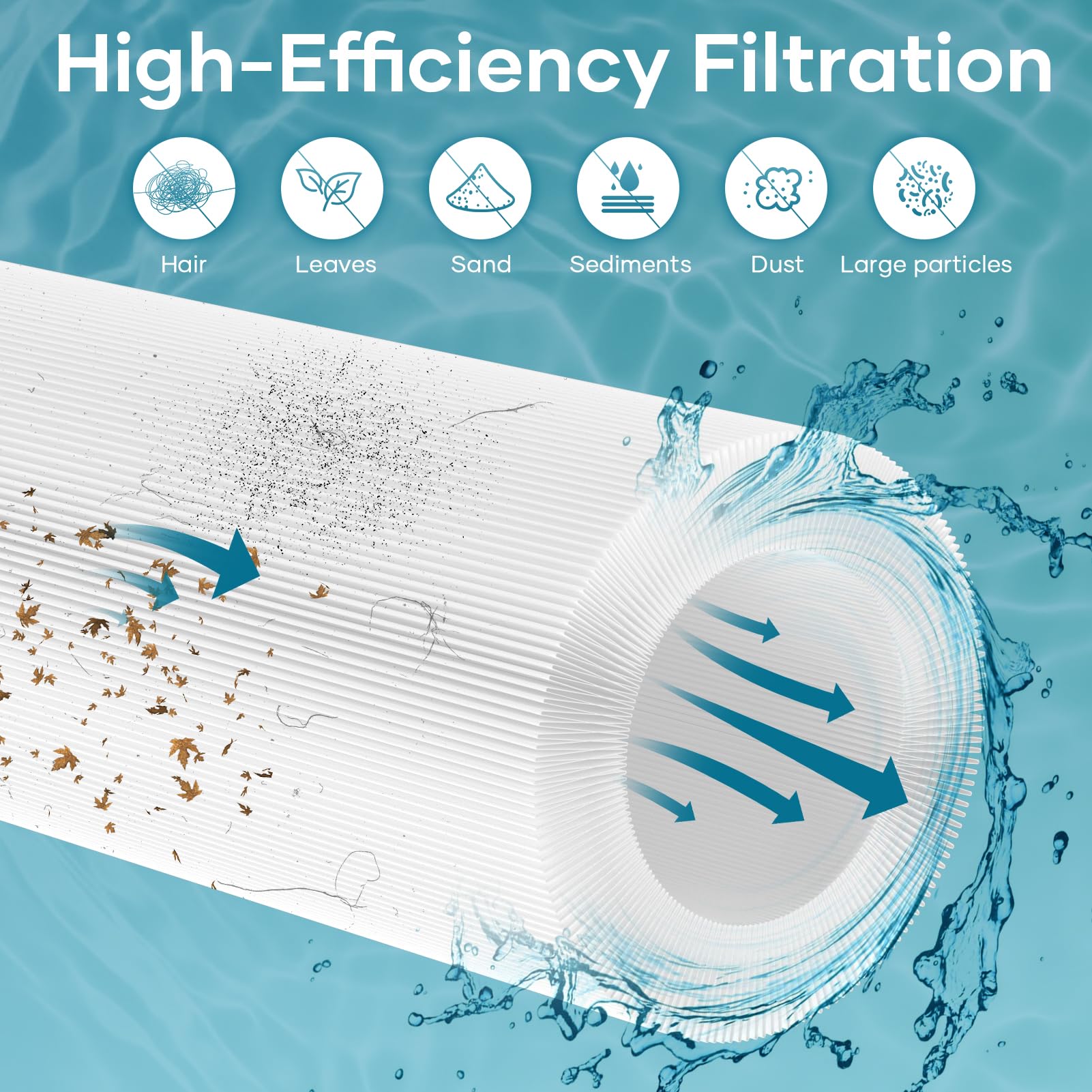 KEEPURE cartridge installed in filter housing for quick replacement