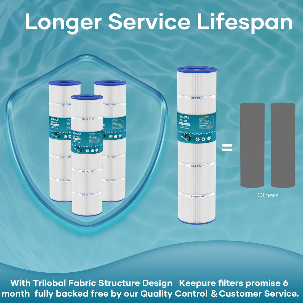 KEEPURE cartridges poolside near skimmer showing clearer water benefit