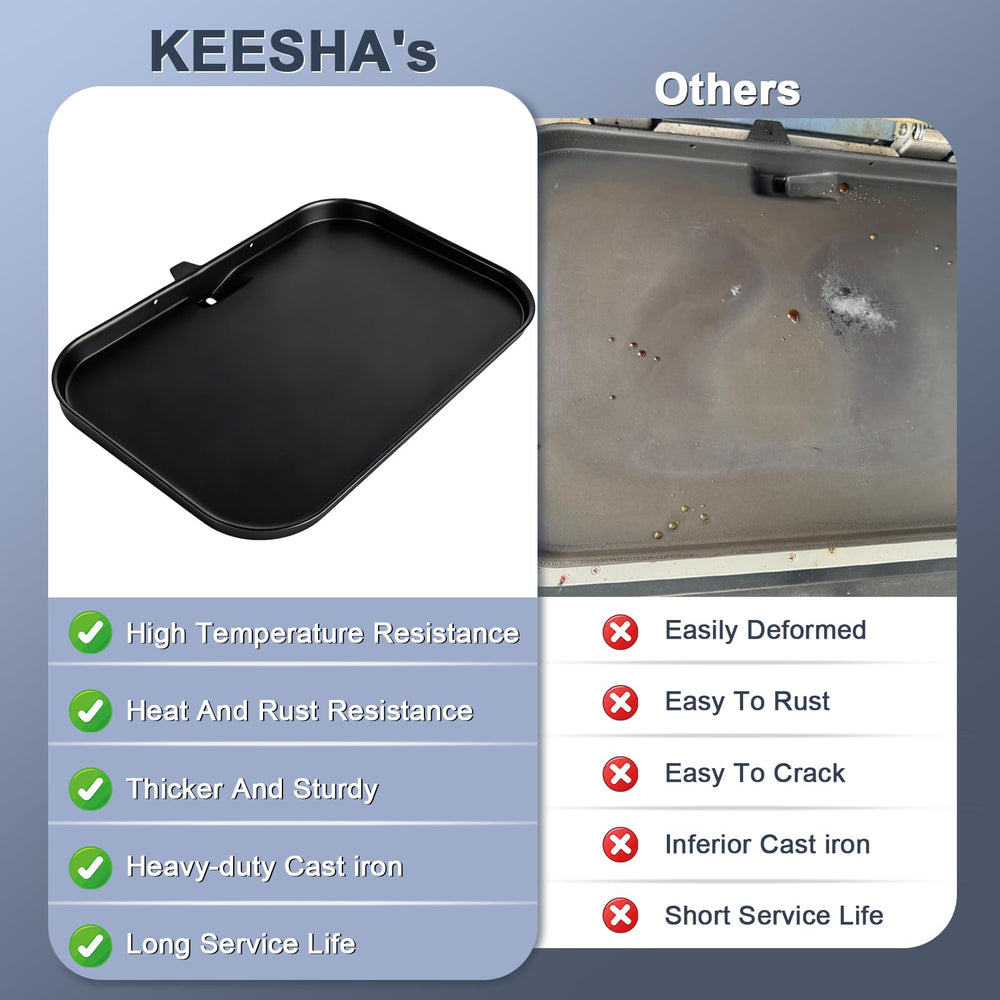 KEESHA griddle being seasoned with oil showing improved non-stick performance