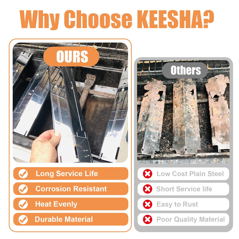 KEESHA installed on grill burner demonstrating even heat protection