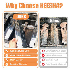 KEESHA installed on grill burner demonstrating even heat protection