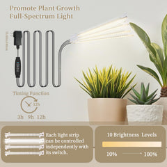 KELHOMECL grow light closeup with adjustable heads improving indoor light coverage