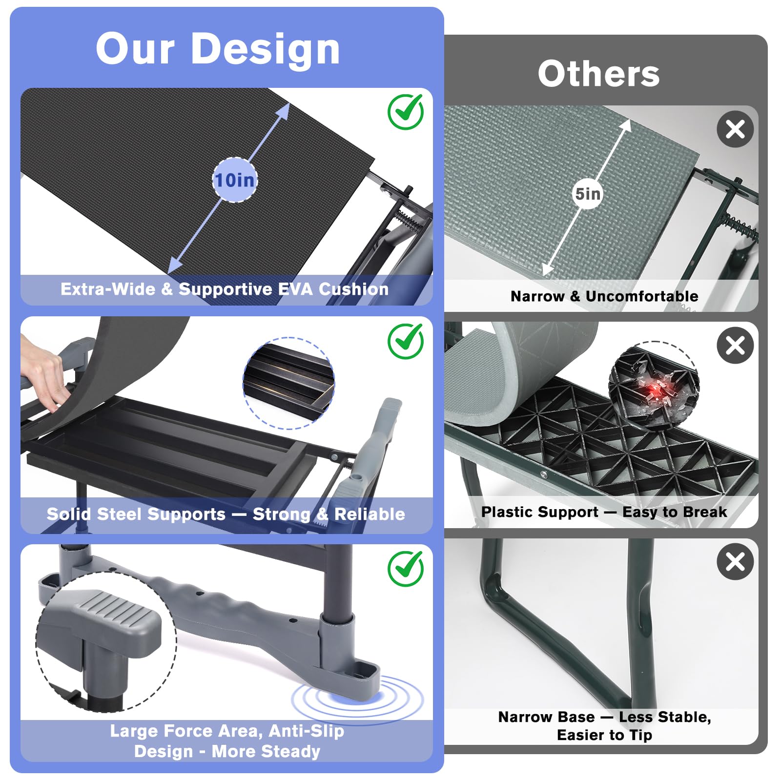 KELHOMECL close detail of handles aiding standing and reducing joint strain