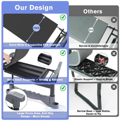 KELHOMECL close detail of handles aiding standing and reducing joint strain