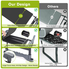 KELHOMECL reinforced metal frame and anti-slip feet providing stable support