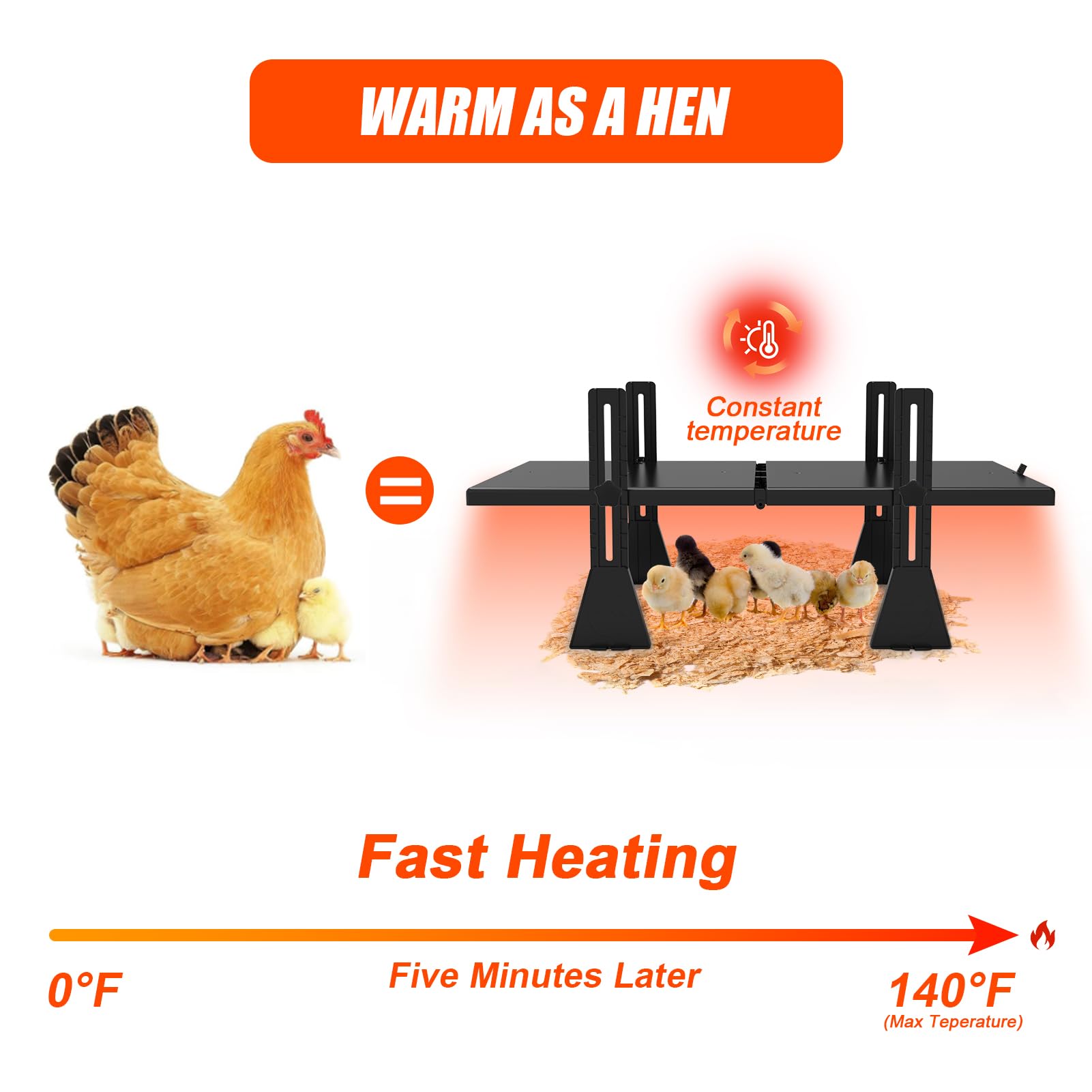 Keltne adjustable legs display offering varied heights for growing chicks