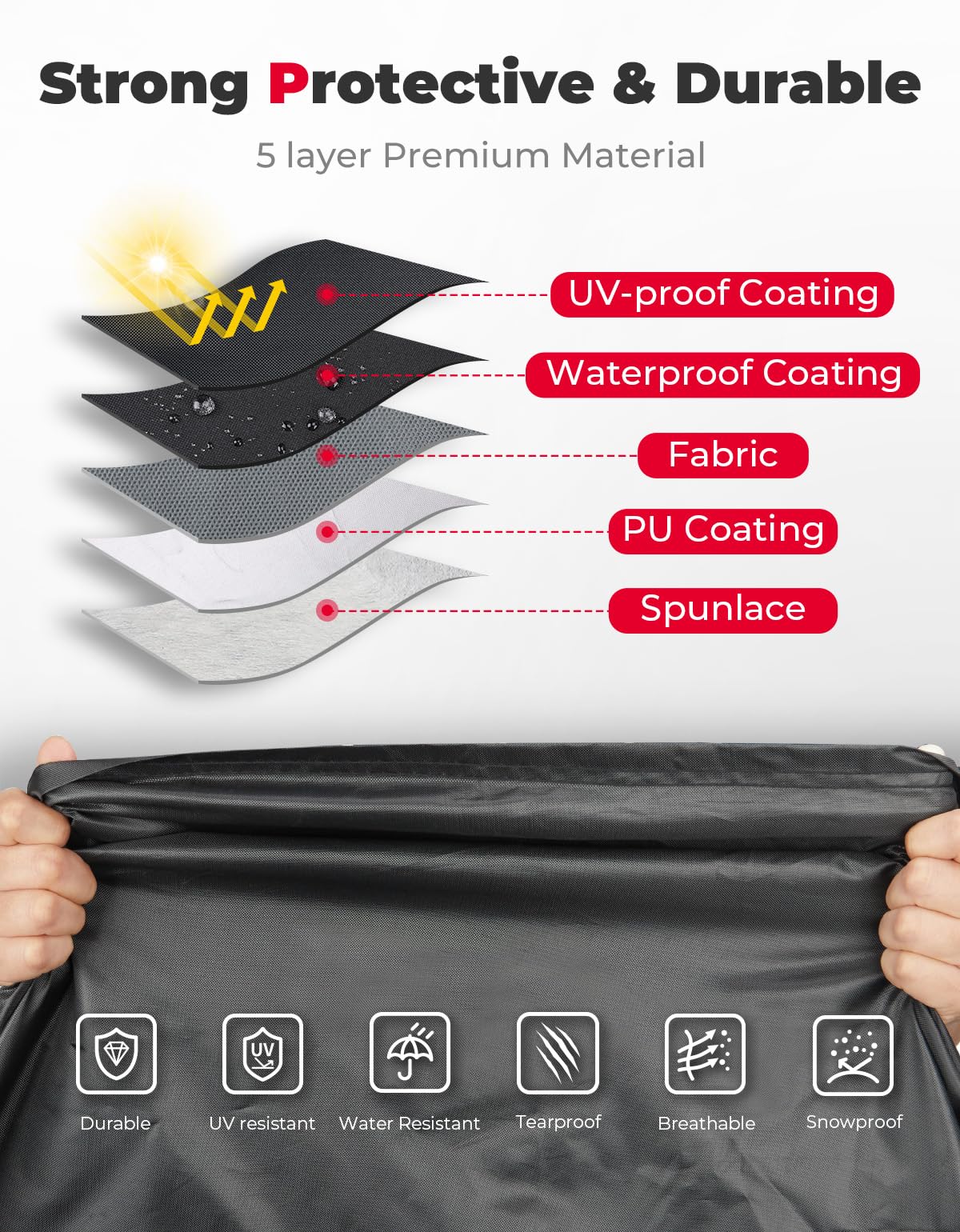 KEMIMOTO five-layer fabric close-up illustrating waterproof durability