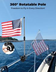 KEMIMOTO rotating joint close-up illustrating 360° motion to reduce flag tangling