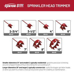 Kenyon trimmer used by landscaper demonstrating upright comfort and precision
