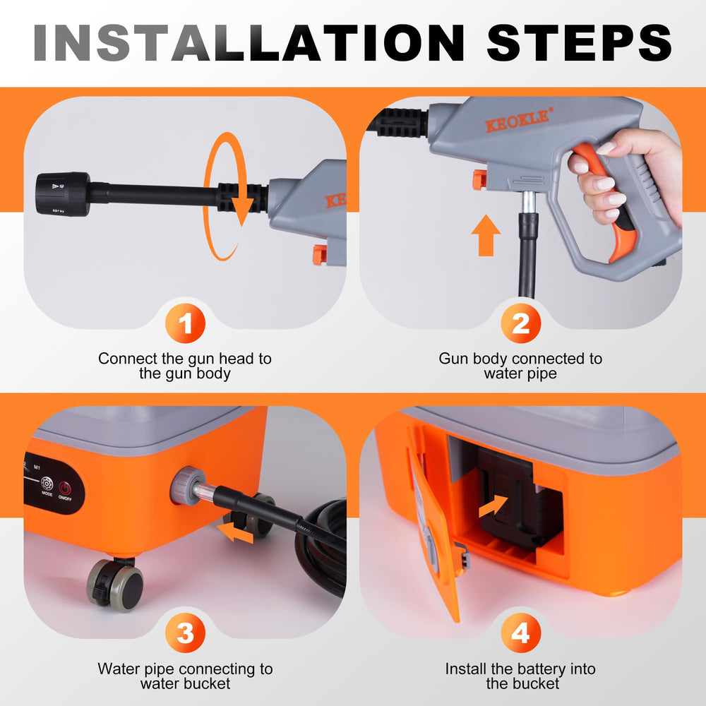 KEOKLE packed compactly for storage showing easy put-away convenience