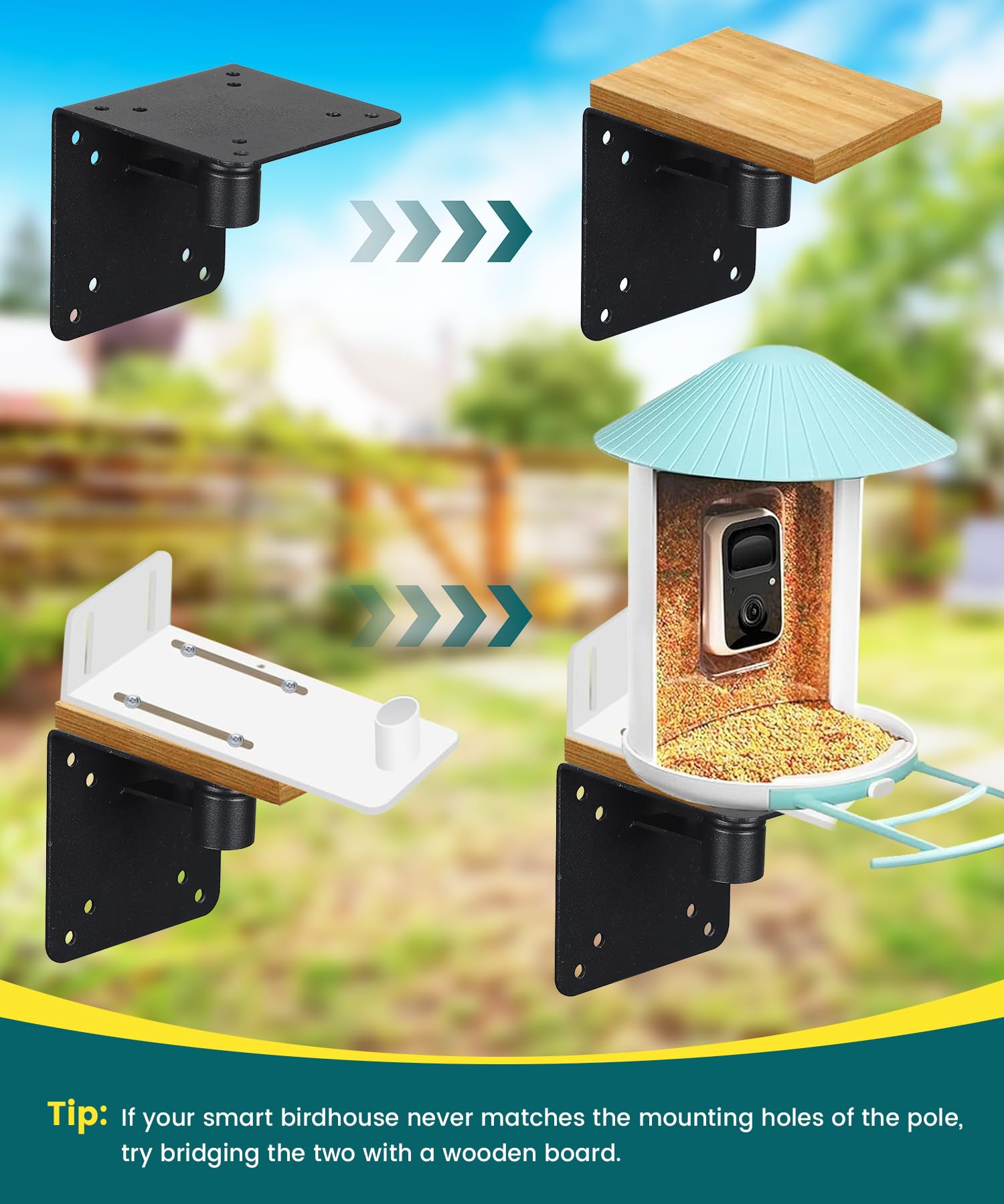 Keplrend three height configurations showing flexible viewing and pest-deterrent benefit