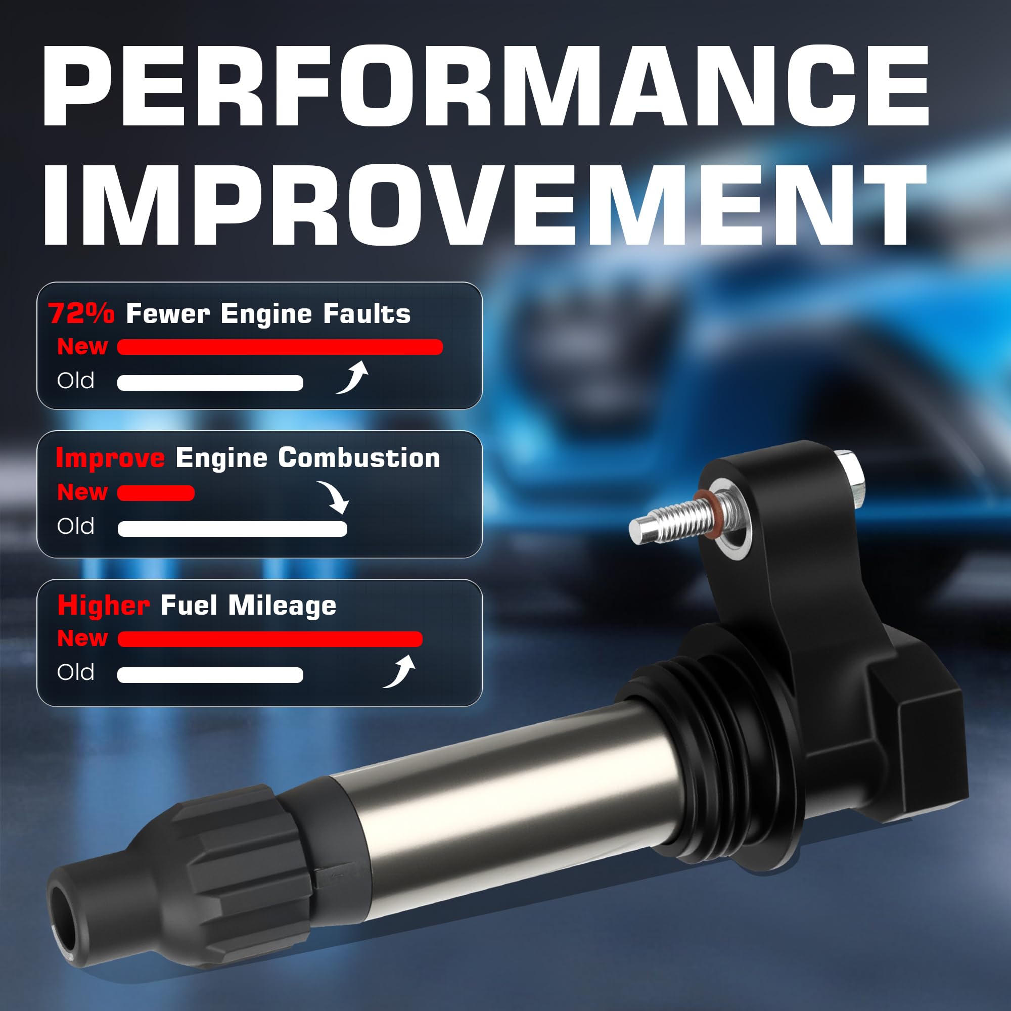 KERBIY spark plugs close-up showing ceramic insulator and reliable spark