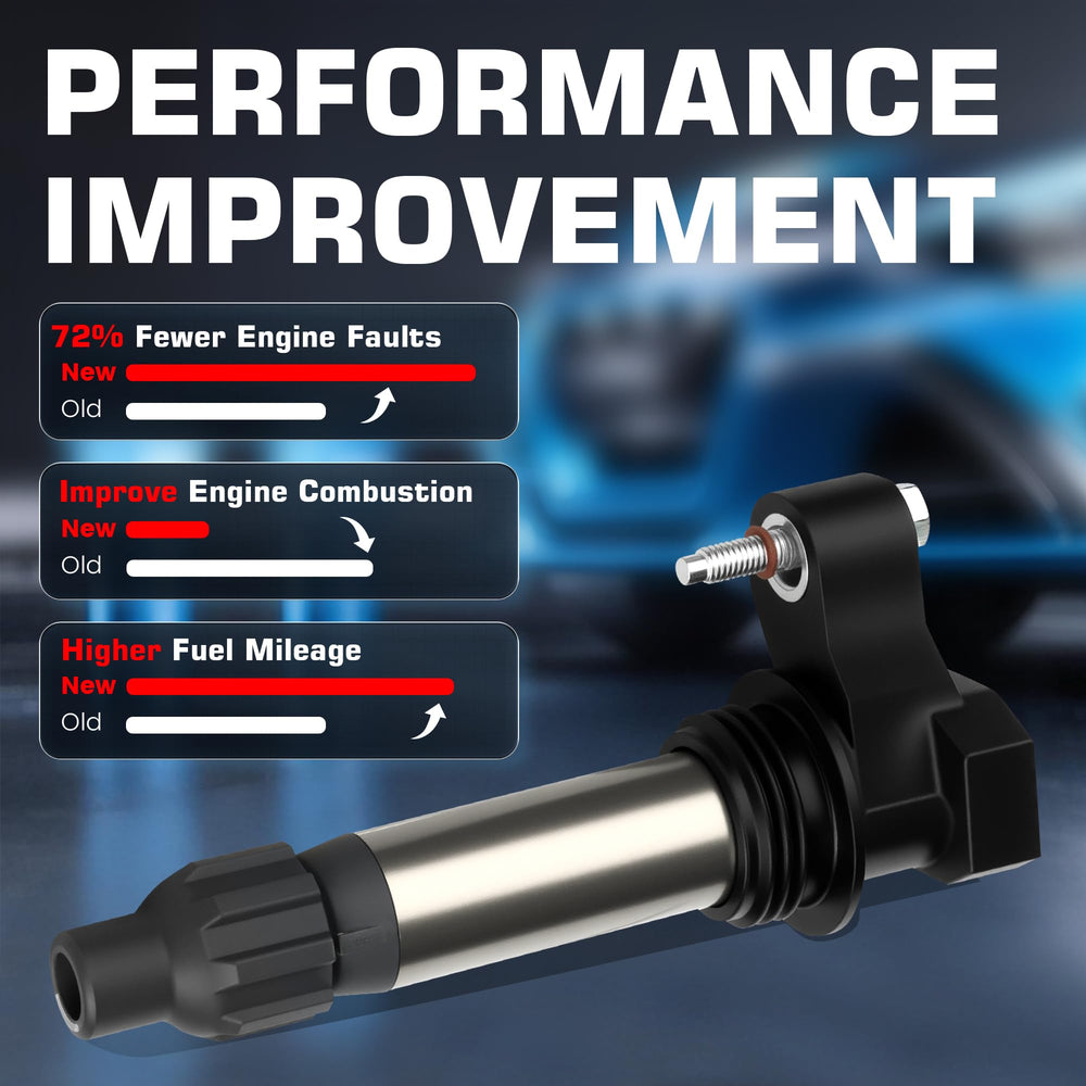 KERBIY spark plugs close-up showing ceramic insulator and reliable spark