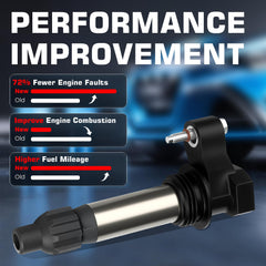 KERBIY spark plugs close-up showing ceramic insulator and reliable spark