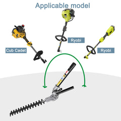 Kerlista coupler and drive shaft detail demonstrating universal connection compatibility