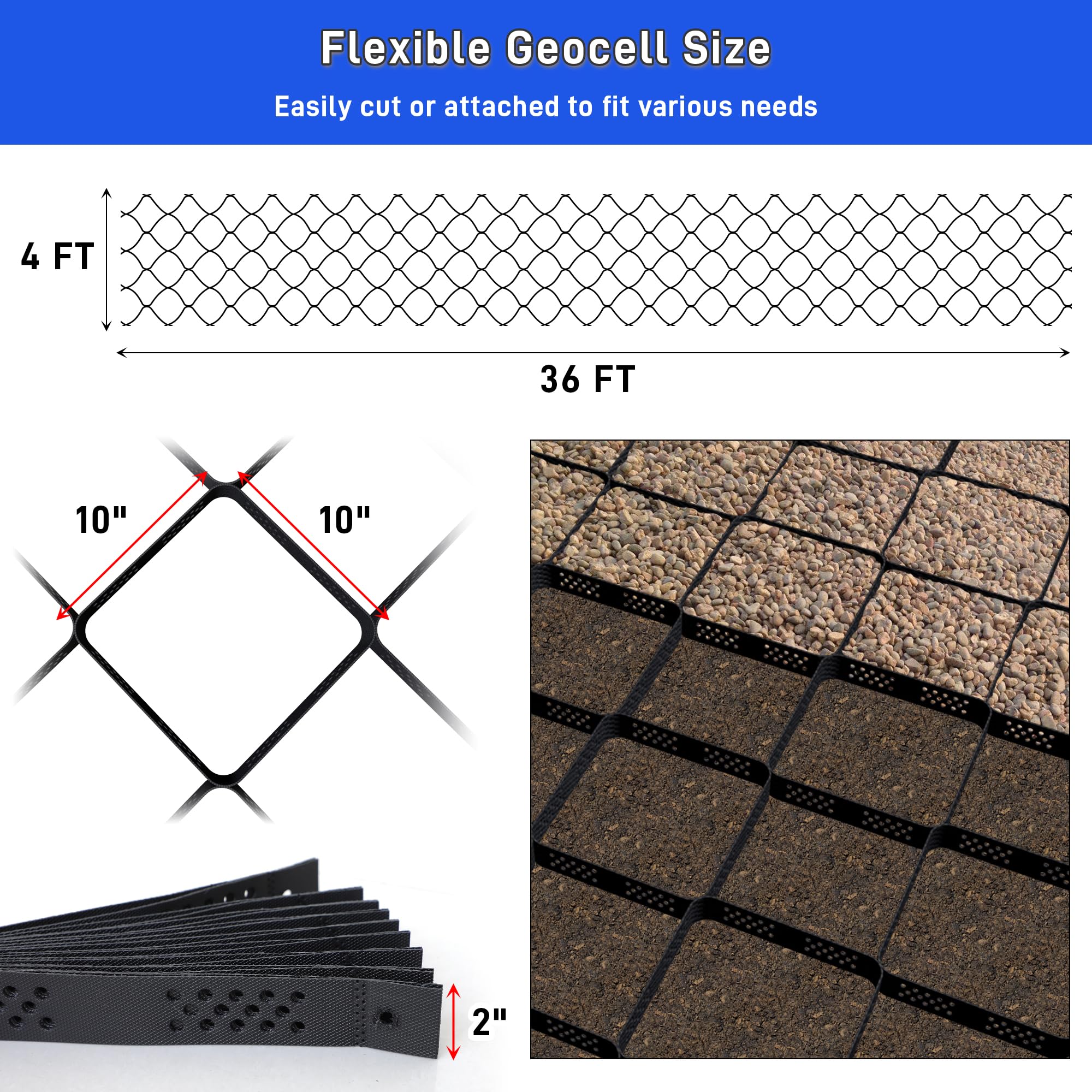 Kerty close-up of 10x10 inch cells showing durable HDPE texture and stability benefit