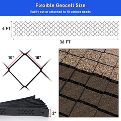 Kerty close-up of 10x10 inch cells showing durable HDPE texture and stability benefit