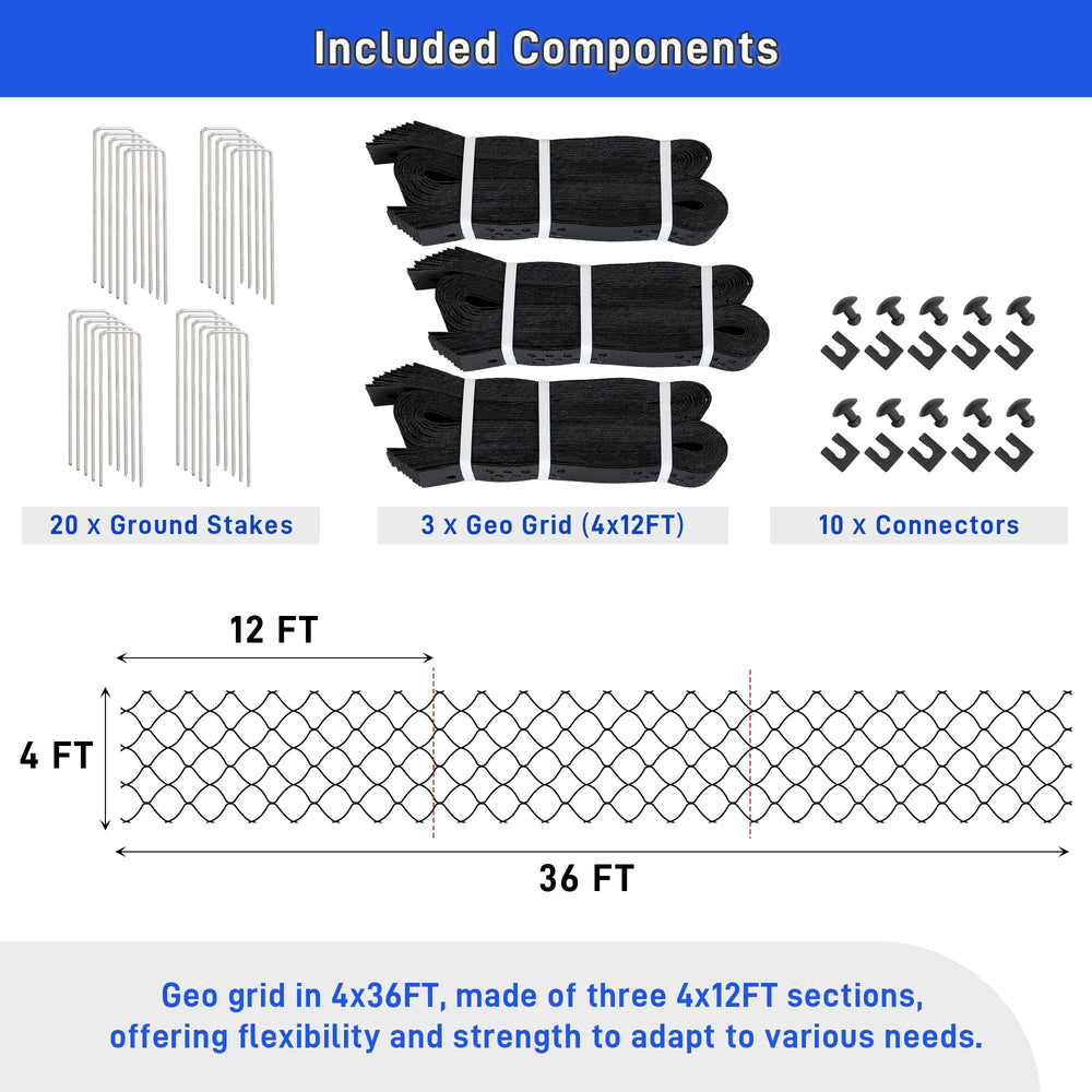 Kerty connection buckles detail showing secure joins and fast installation benefit