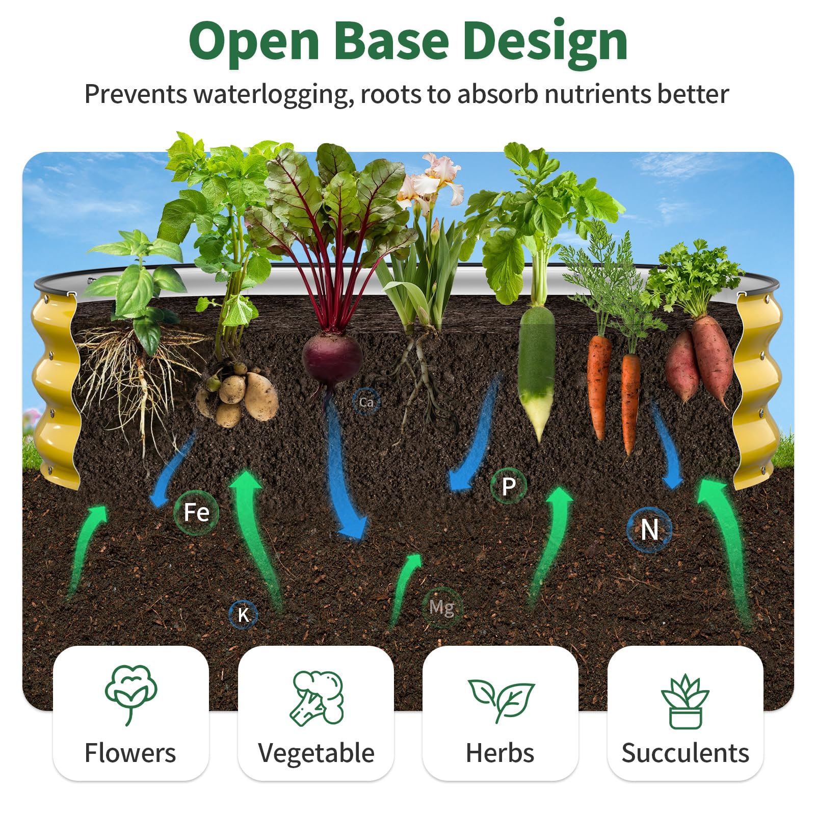 Kesfitt assembled bed planted with vegetables showing easy gardening access and productive use benefit