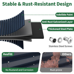 Kesfitt close-up galvanized steel panel showing rust-resistant durability benefit