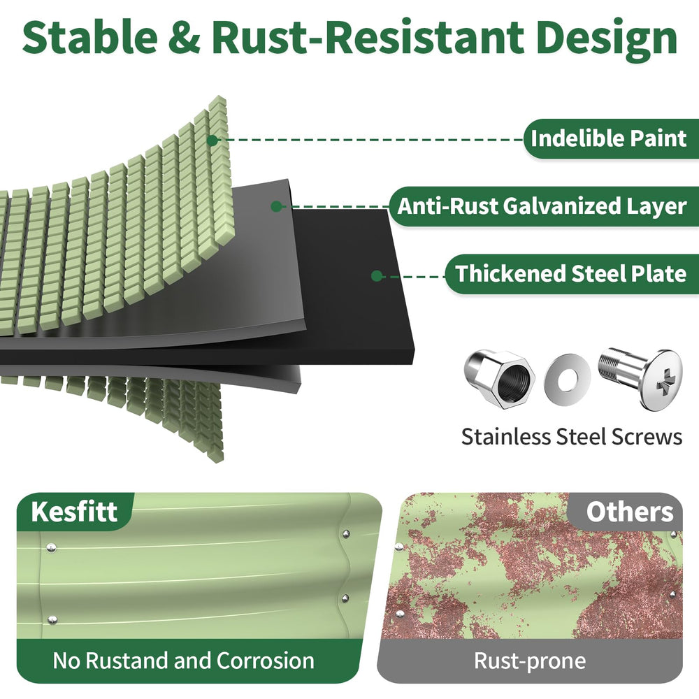 Kesfitt galvanized steel panel close-up showing texture and rust-resistant protection benefit