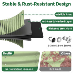 Kesfitt galvanized steel panel close-up showing texture and rust-resistant protection benefit