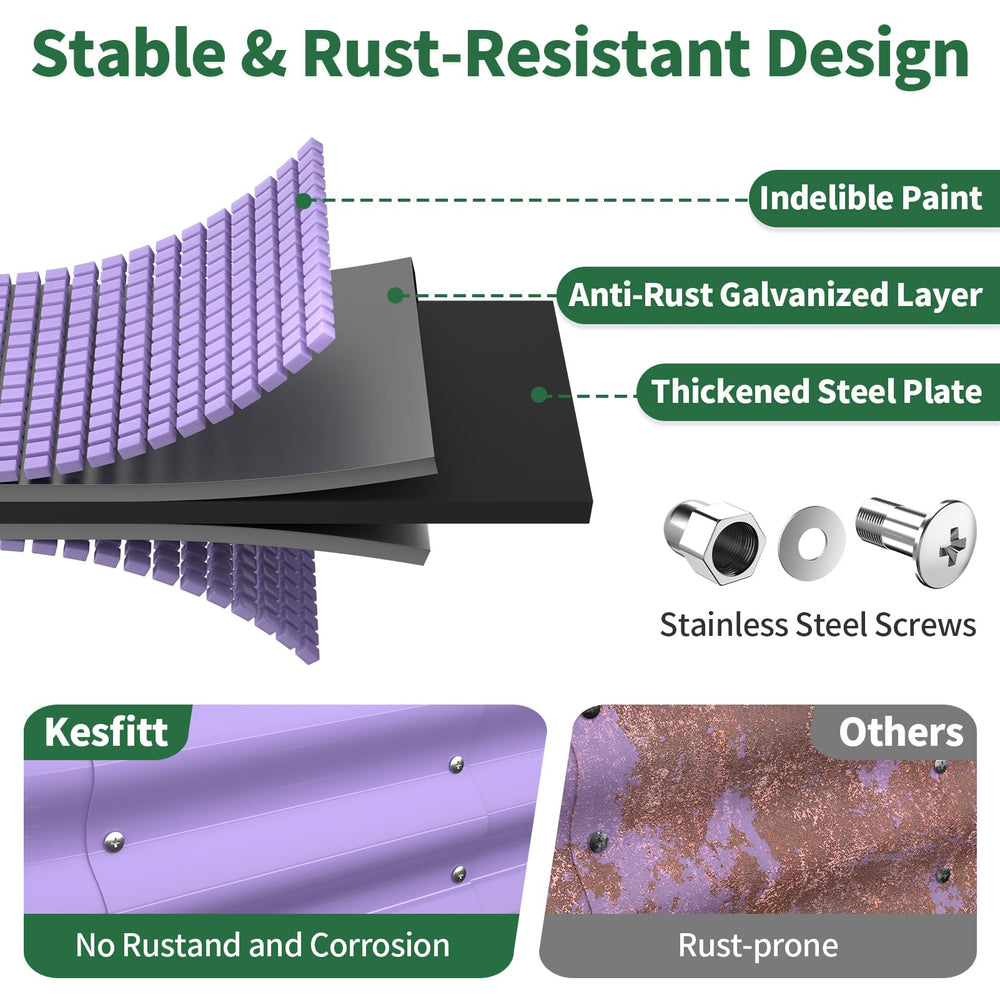 Kesfitt close-up of galvanized steel panel highlighting rust-resistant texture and durability