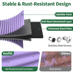 Kesfitt close-up of galvanized steel panel highlighting rust-resistant texture and durability
