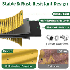Kesfitt close-up of galvanized steel panel showing corrosion resistance and durable construction benefit