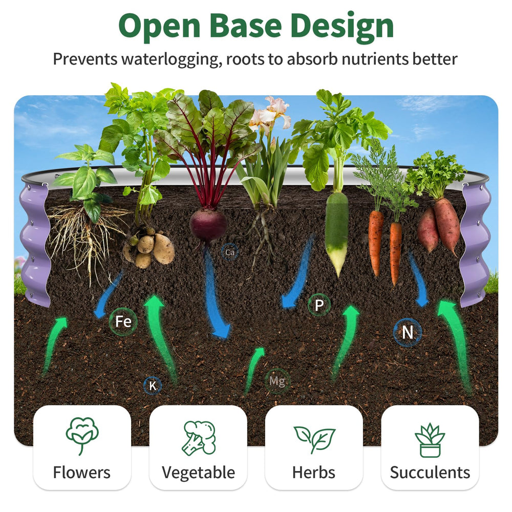 Kesfitt raised bed in use with vegetables and herbs demonstrating practical planting layout