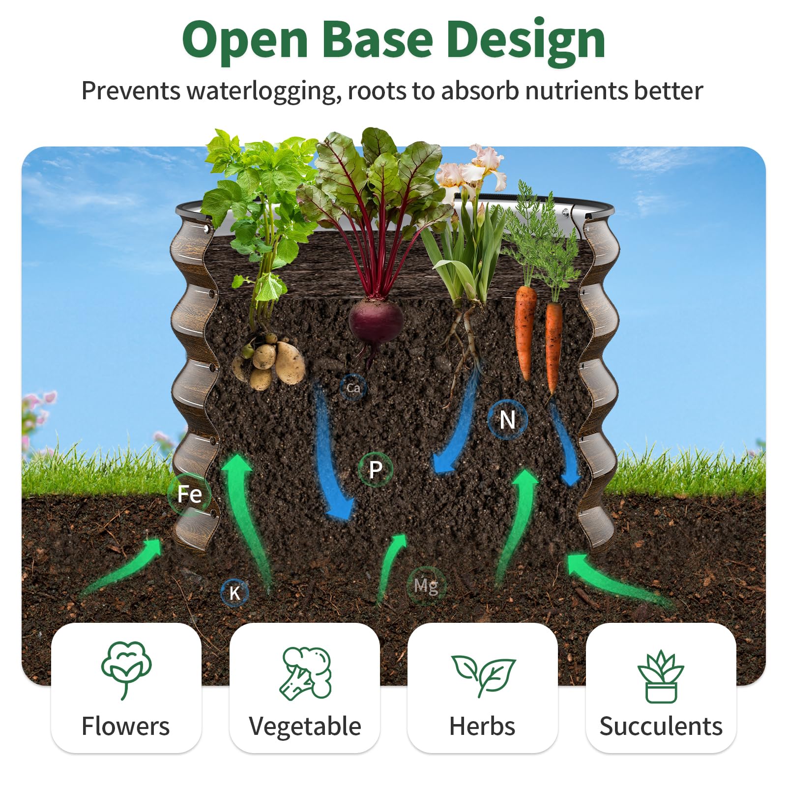 Kesfitt two beds staged in a backyard demonstrating expanded planting options