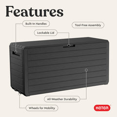 Keter Atlas built-in wheels and side handles for easy relocation
