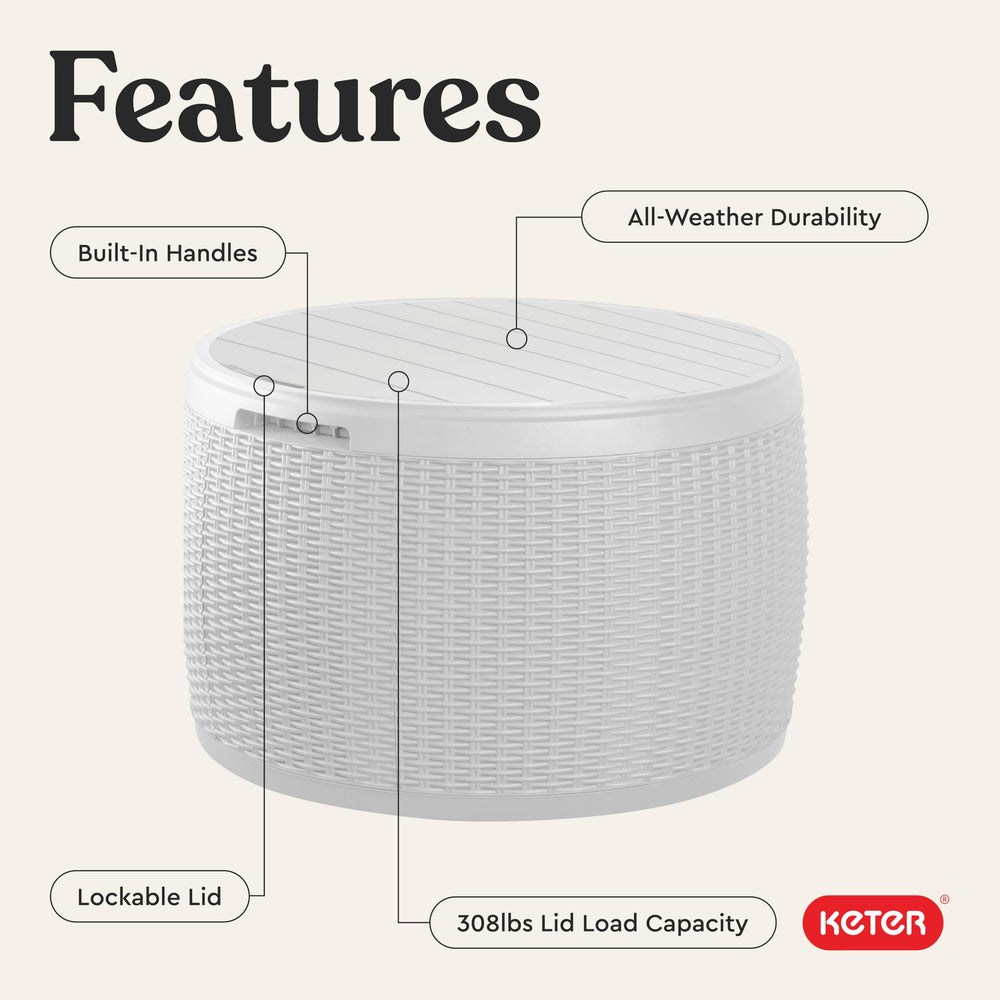Keter deck box used as a seat with person sitting offering extra patio seating