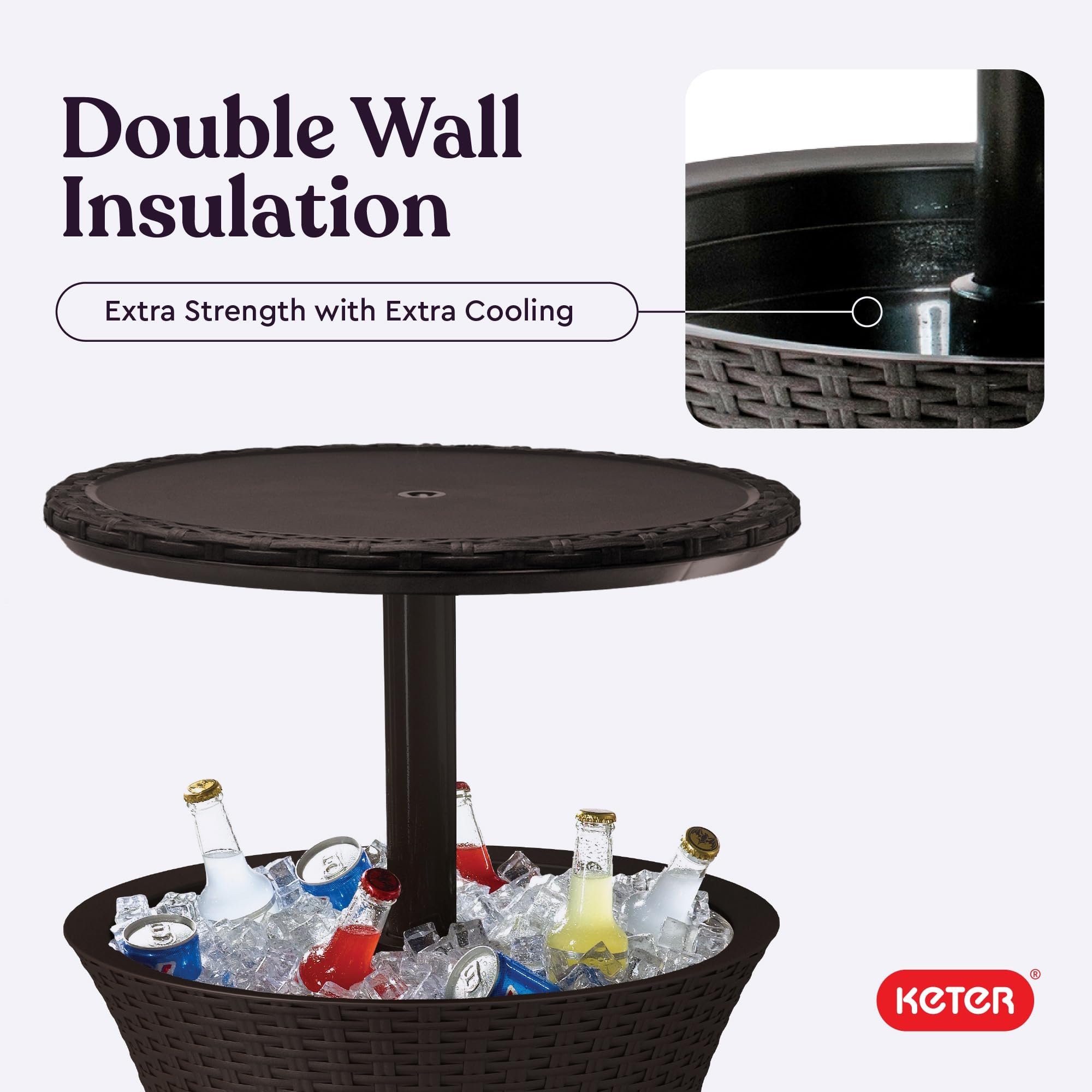 Keter Cool Bar locking ring close-up showing secure top for safe serving