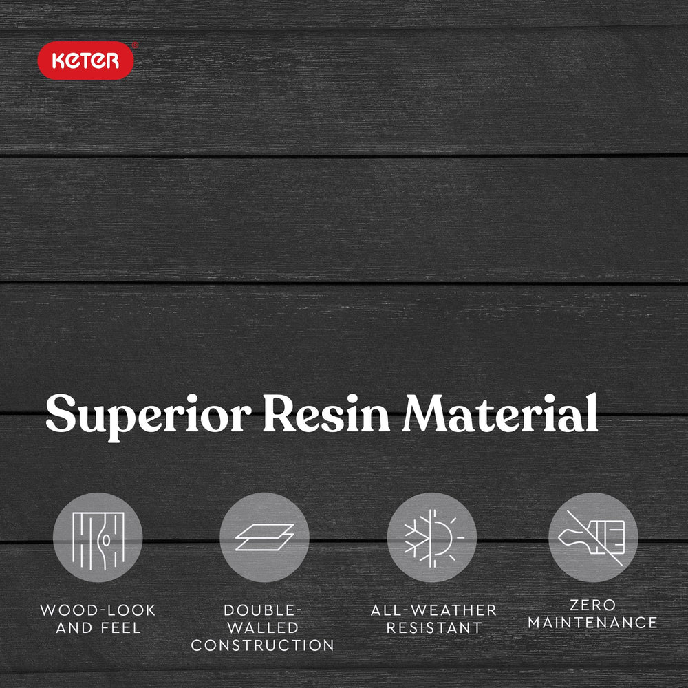 Keter resin surface close-up showcasing durable finish that resists peeling and denting