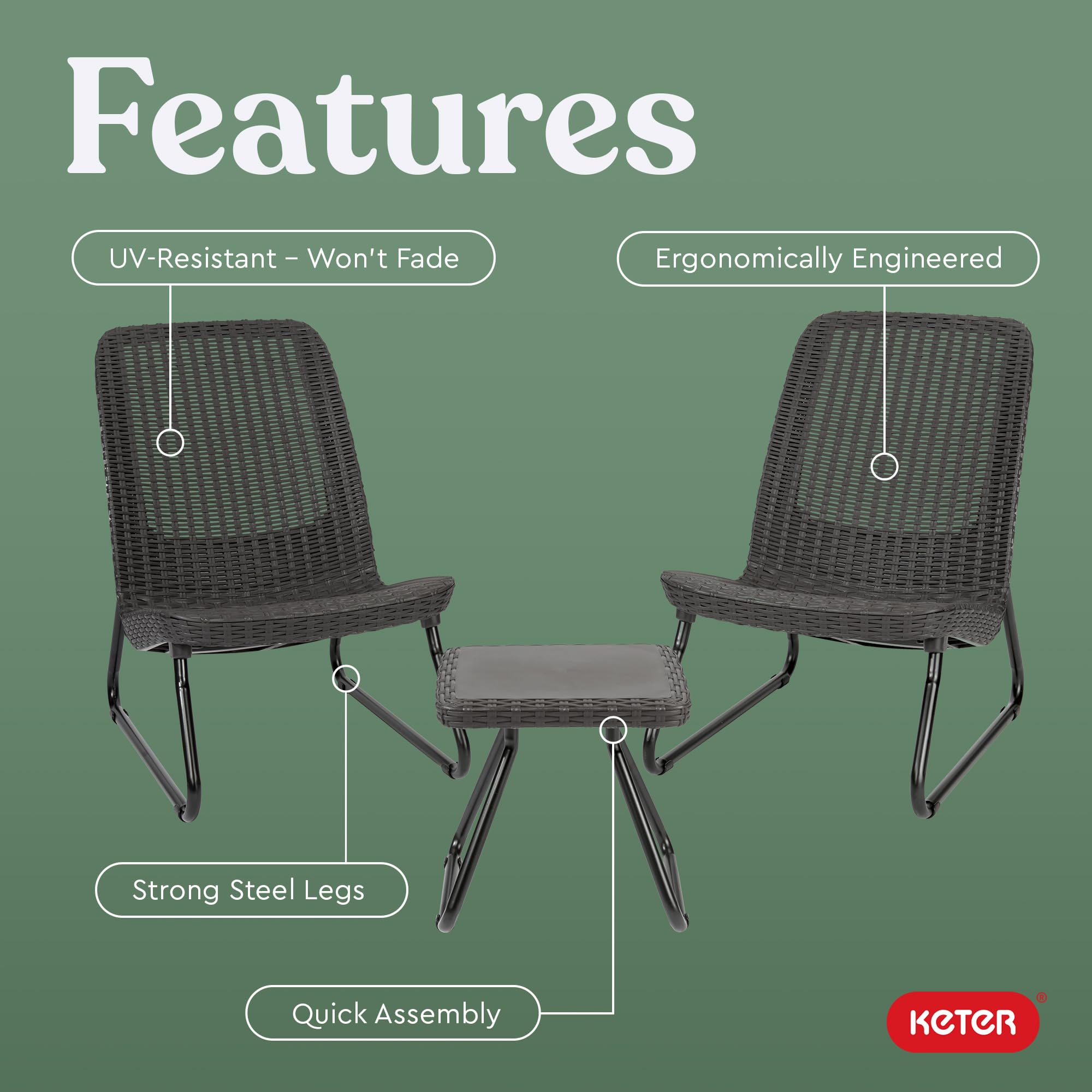Keter Rio metal legs and connection detail showing sturdy construction and stability