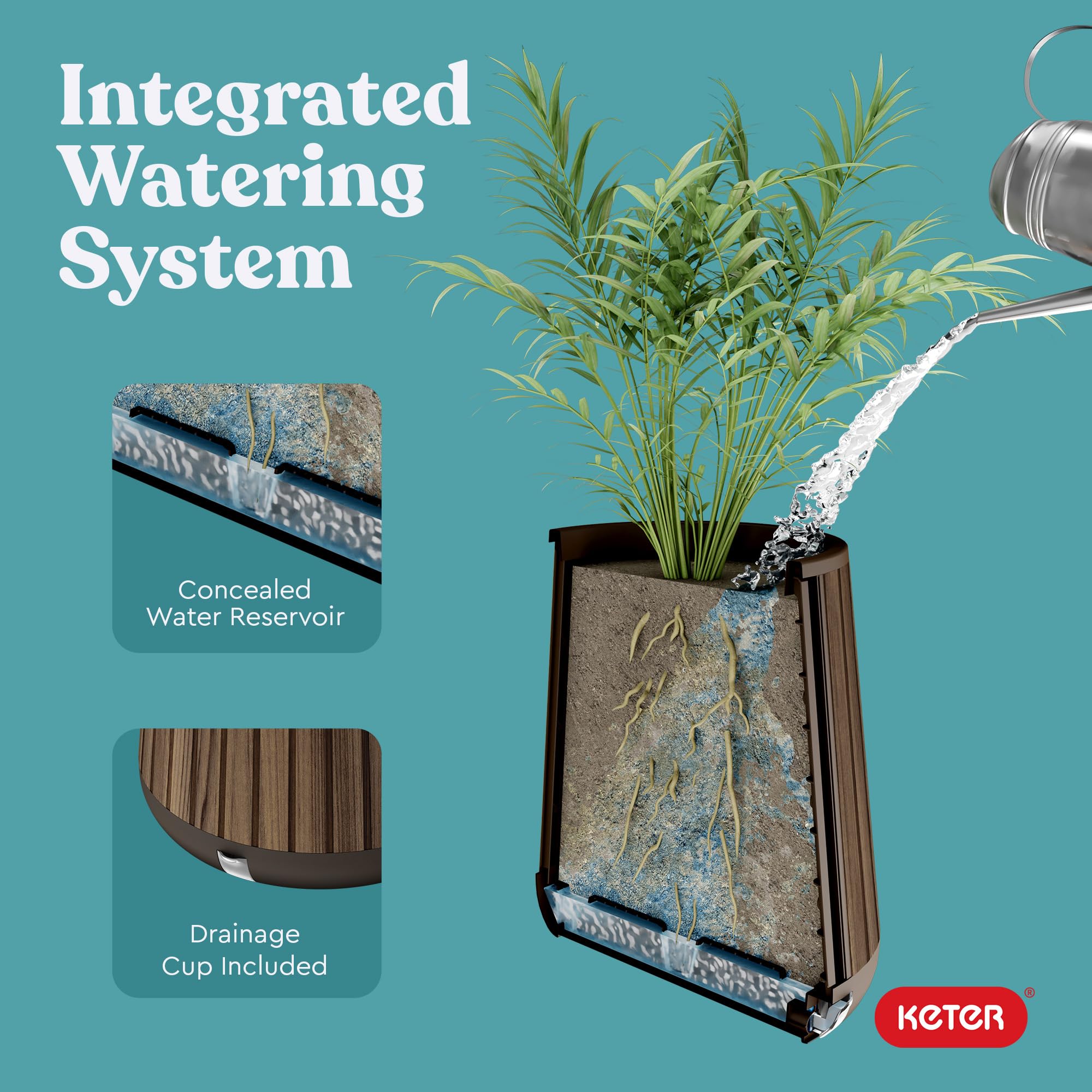 Keter drainage cup detail showing system components benefit: prevents overwatering easily