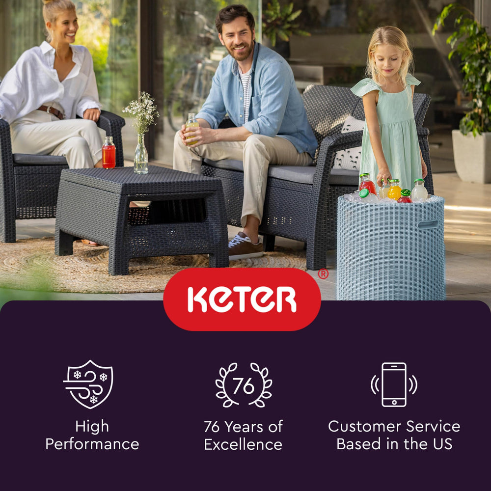 Keter resin finish close-up demonstrating weatherproof durability benefit