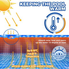 KETNET trimmed edge example demonstrating easy custom fit for pools