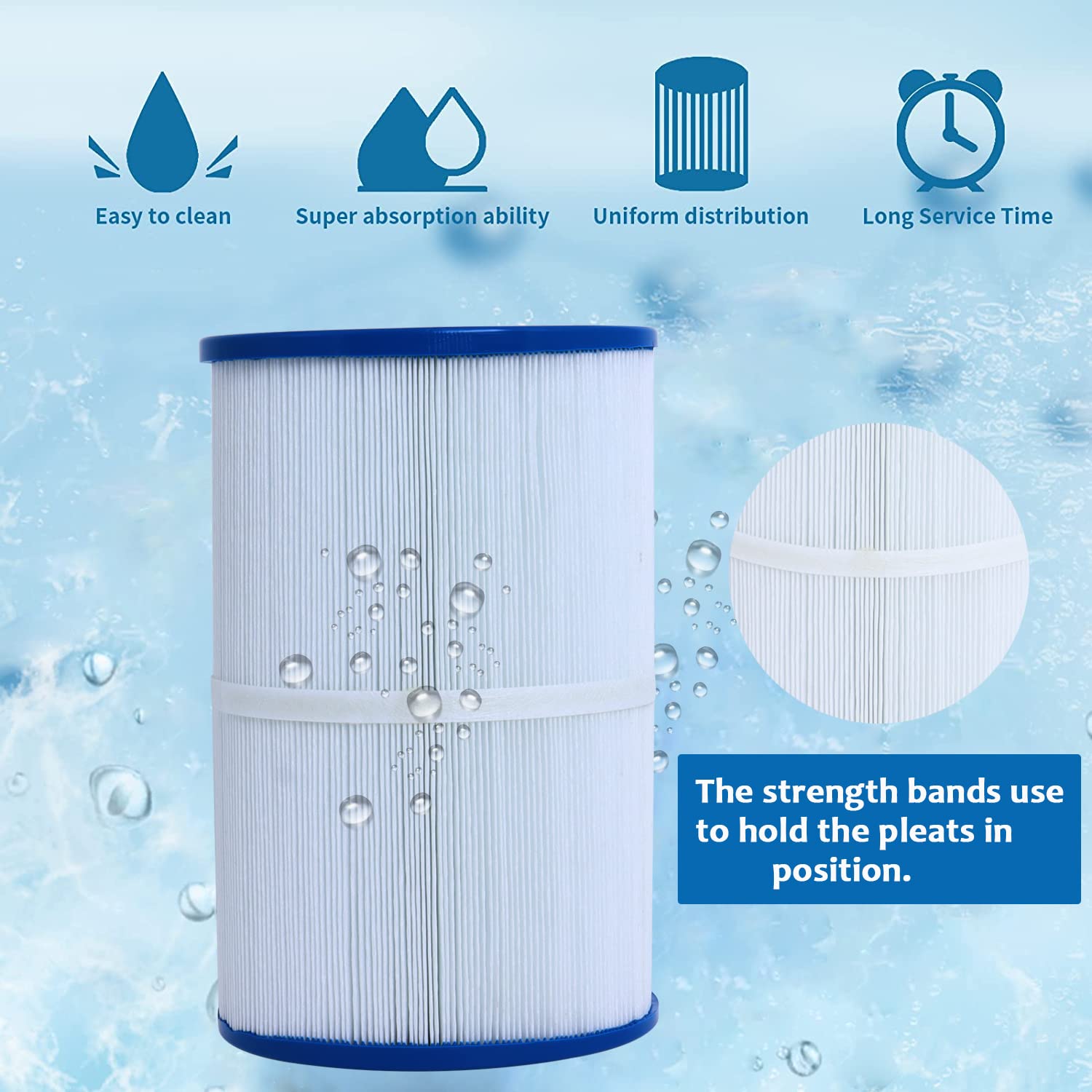 Ketofa extruded PVC core close-up for increased strength and durability