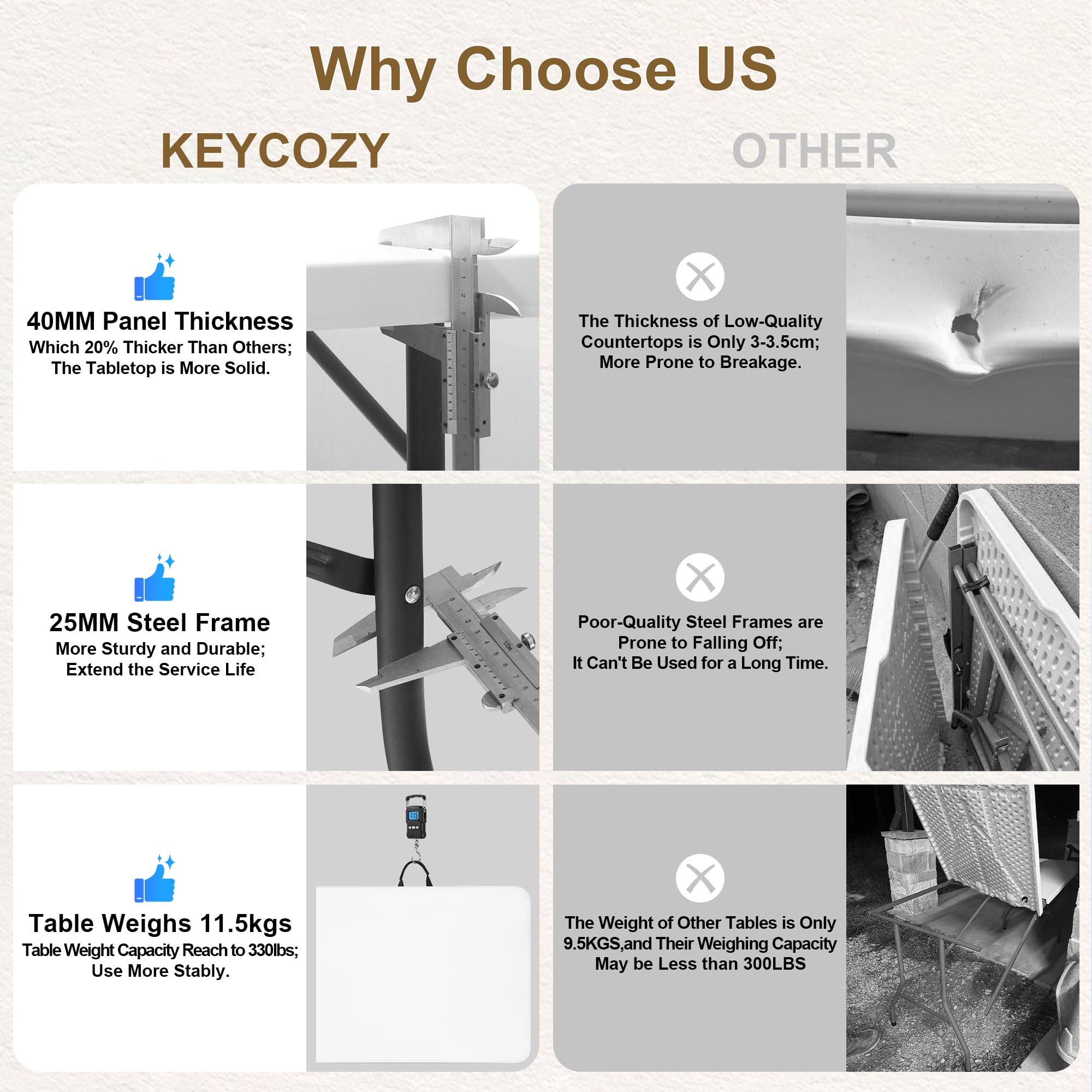 Keycozy table with chairs and items showing scale and ample workspace benefit
