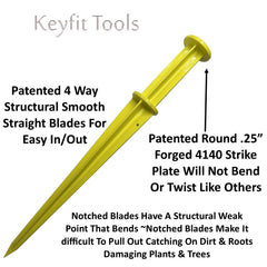 Keyfit Tools blade close-up highlighting smooth four-way blades for easy removal and less root damage